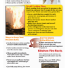 prevent kitchen fires roll up presentation display