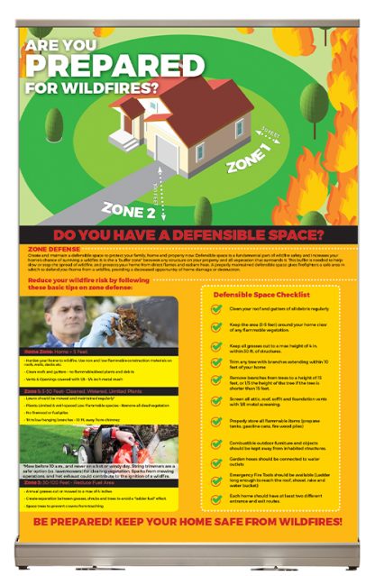 "Defensible Space - Are You Prepared for Wildfires?" Tabletop Display