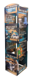 Lithium Battery Safety Display Tower