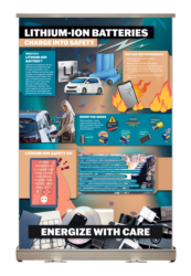 Lithium Battery Fire Safety Tabletop Display
