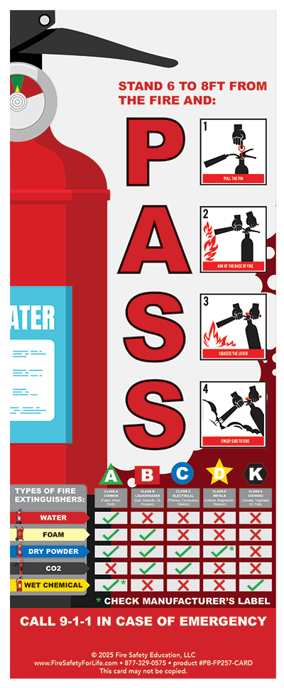 PASS Fire Extinguisher Presentation Cards